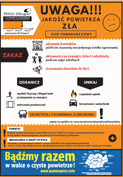 Ostrzeżenie 2 stopnia 