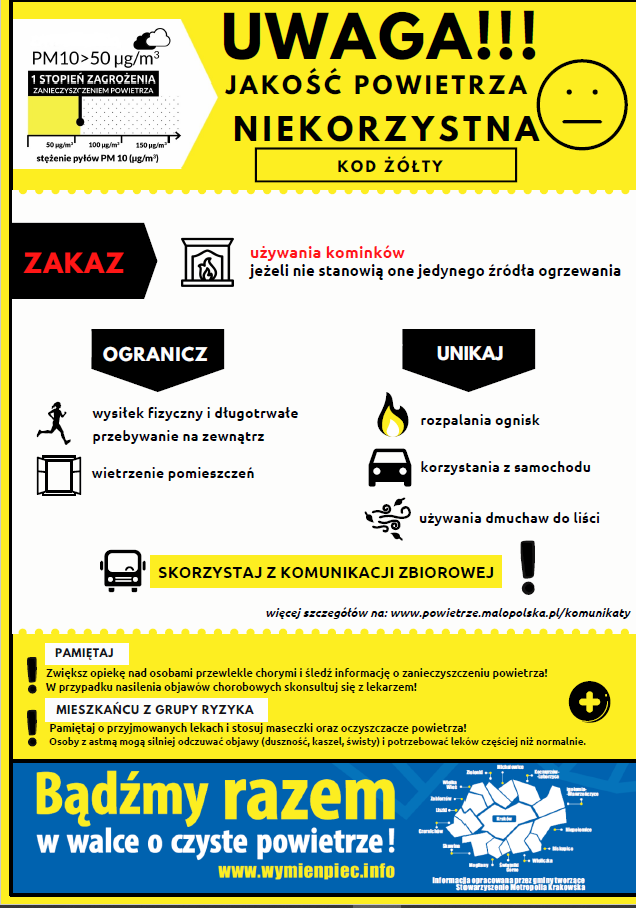 plakat ostrzezenie meterologiczne