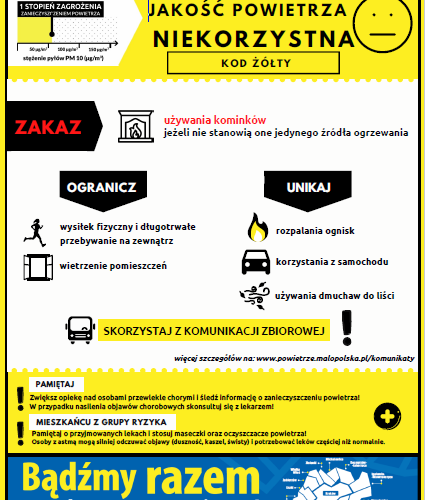 Obraz główny aktualności o tytule Ostrzeżenie 1 stopnia o zanieczyszczeniu powietrza 