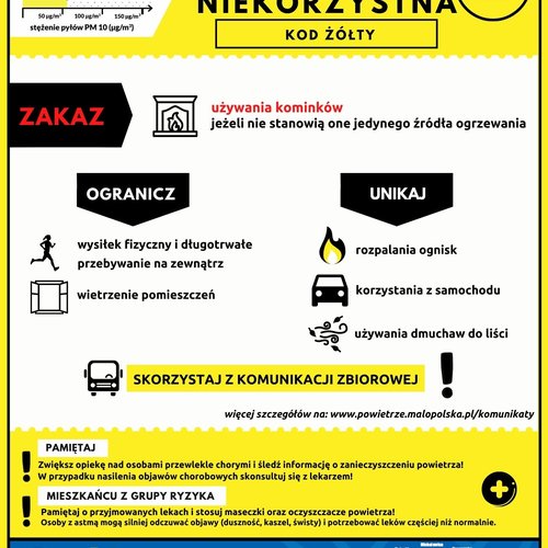 Obraz główny aktualności o tytule Jakość powietrza niekorzystna- 1 stopień 