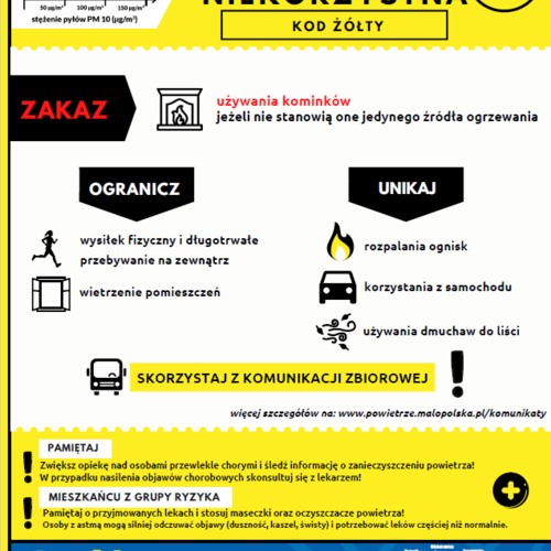 Obraz główny aktualności o tytule Ostrzeżenie 1 stopnia o zanieczyszczeniu powietrza-24.03.2022 r. 