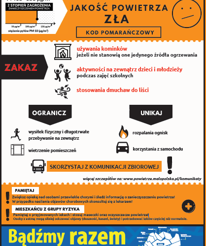 Obraz główny aktualności o tytule OSTRZEŻENIE 2 STOPNIA O ZANIECZYSZCZENIU POWIETRZA 